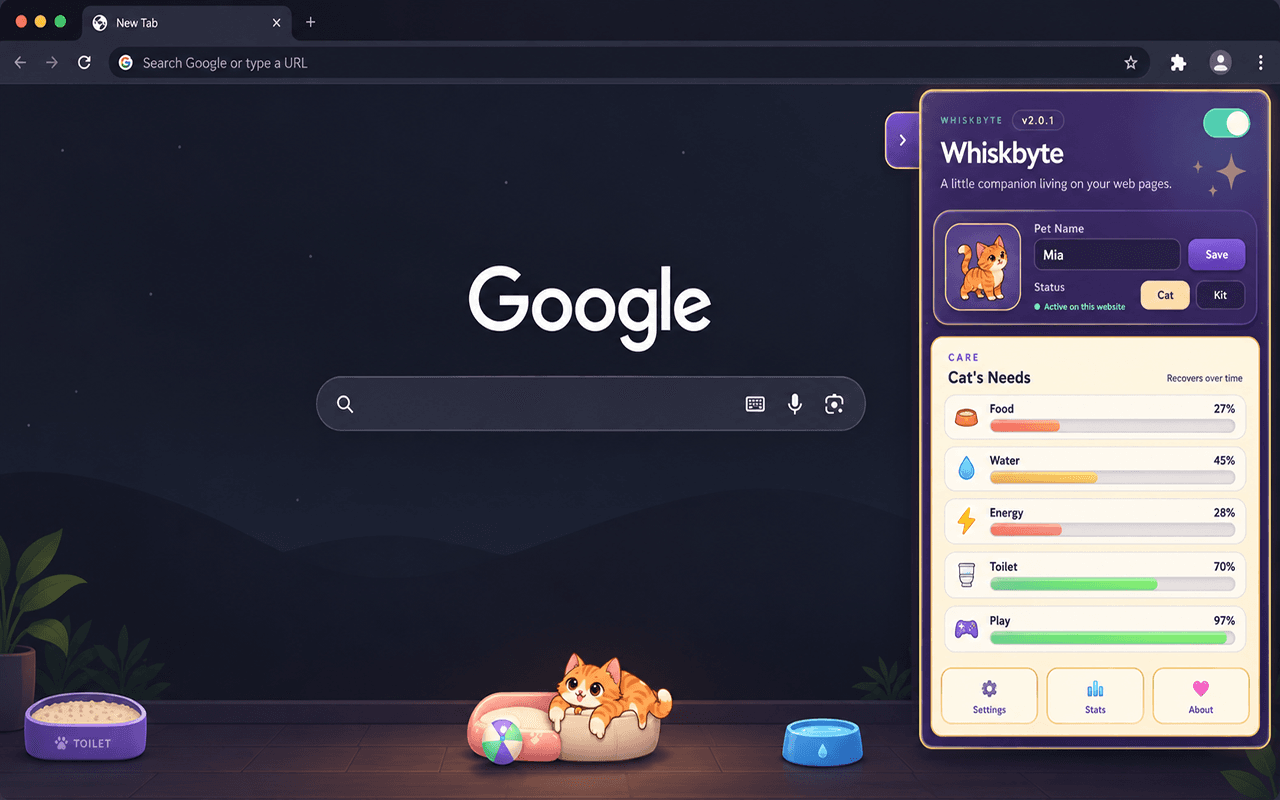Shimeji Whiskbyte на вкладці Google з рудим котиком, що відпочиває, та локальними показниками догляду у вікні.